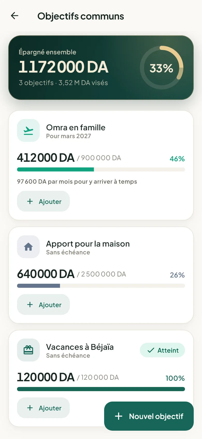 Écran Objectifs communs